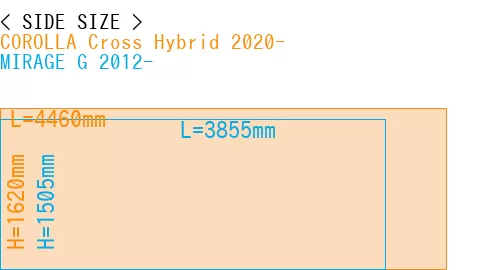 #COROLLA Cross Hybrid 2020- + MIRAGE G 2012-